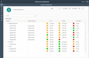 width="306" height="199"