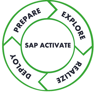 width="333" height="324"