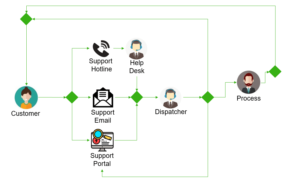 width="1019" height="635"