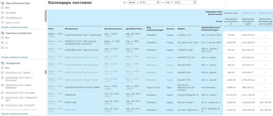 width="900" height="383"